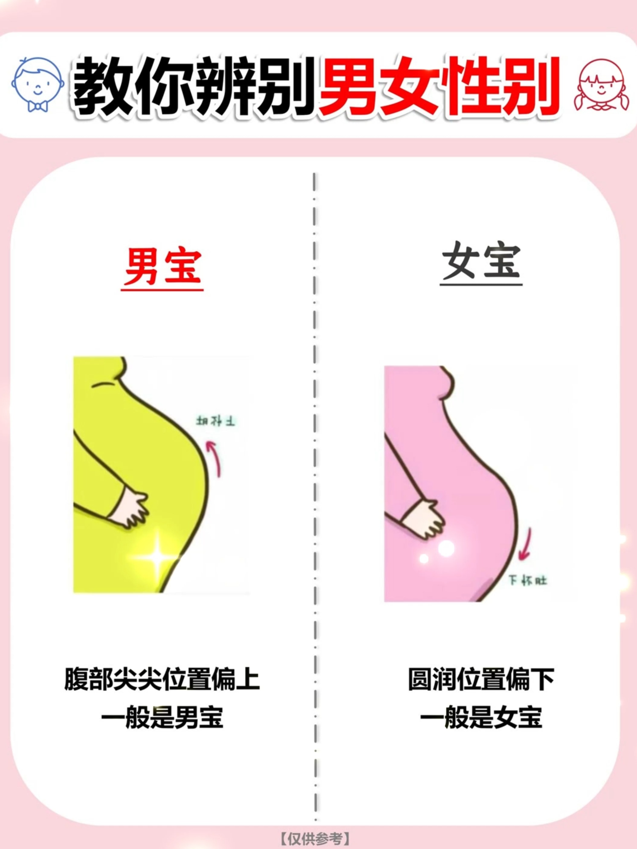 五盼雁 第2页
