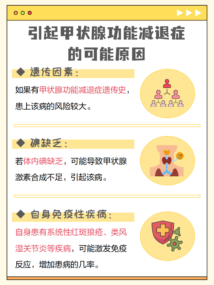 什么是亚临床甲状腺功能减退症