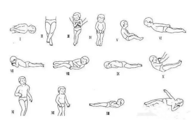 宝宝肌张力高的表现