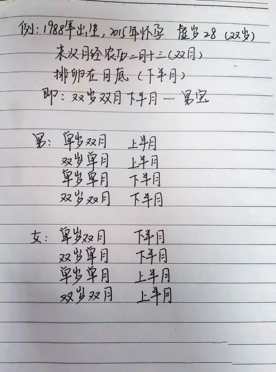 清宫术多少钱