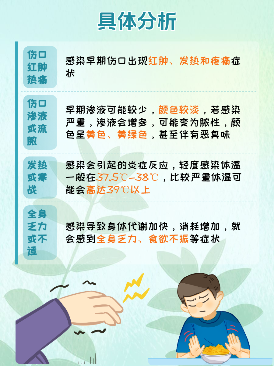 骨盆骨折最危险的并发症是什么