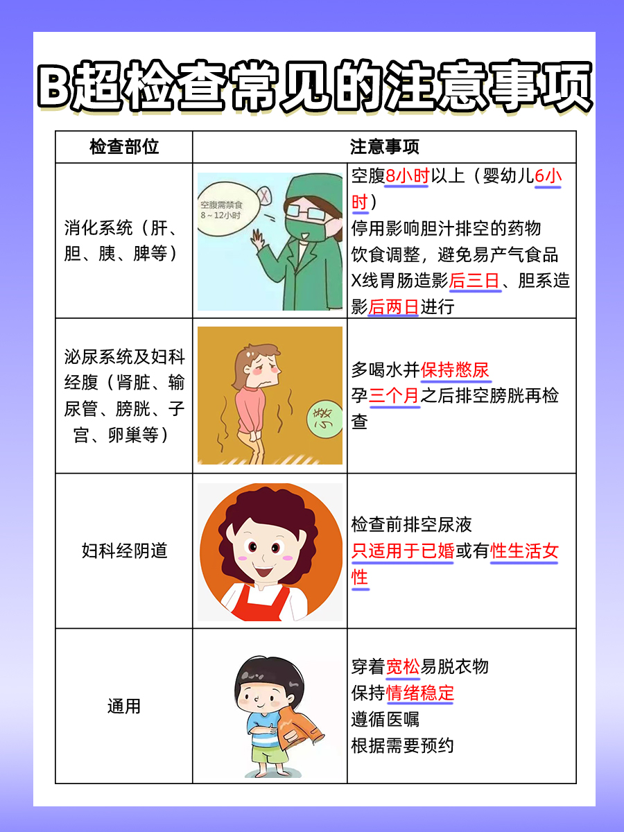 妇科检查需要空腹吗