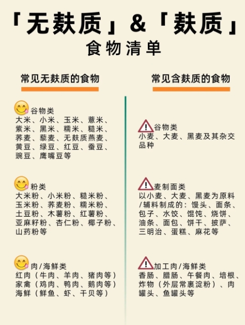 甲状腺炎吃什么食物好?