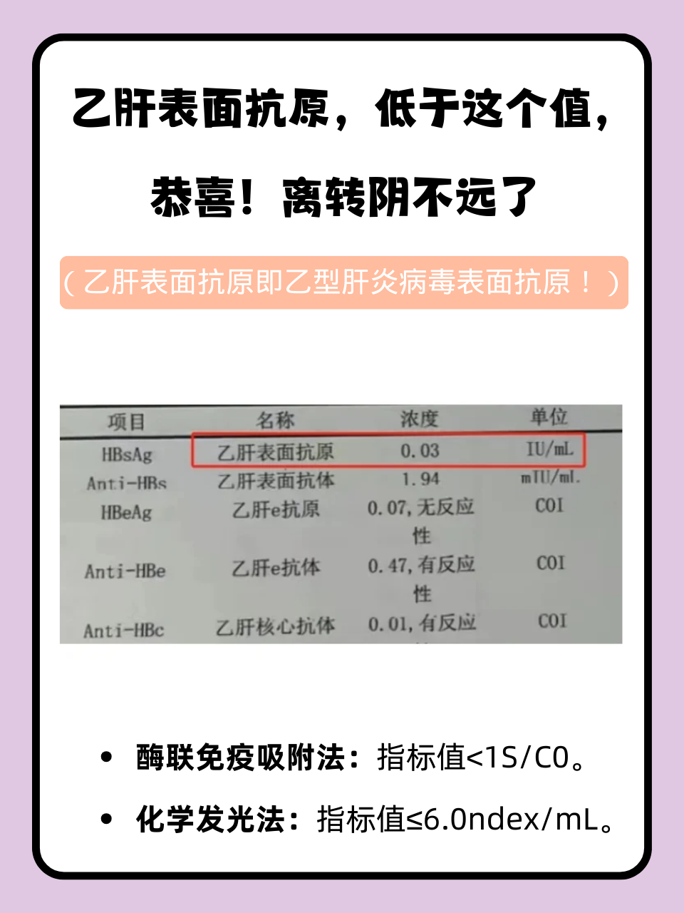 怎样自测自己是否得乙肝