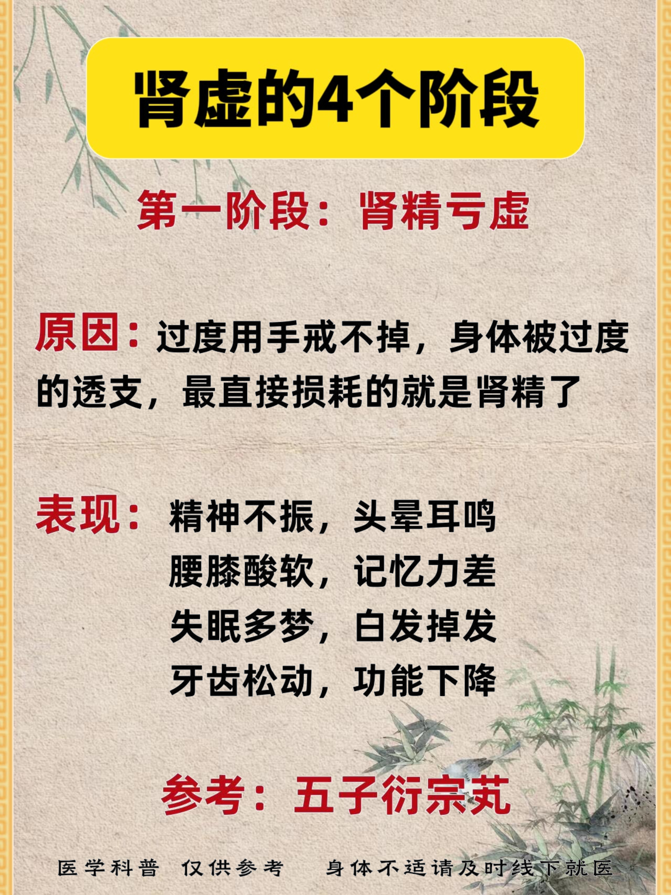 肾虚会引起失眠吗