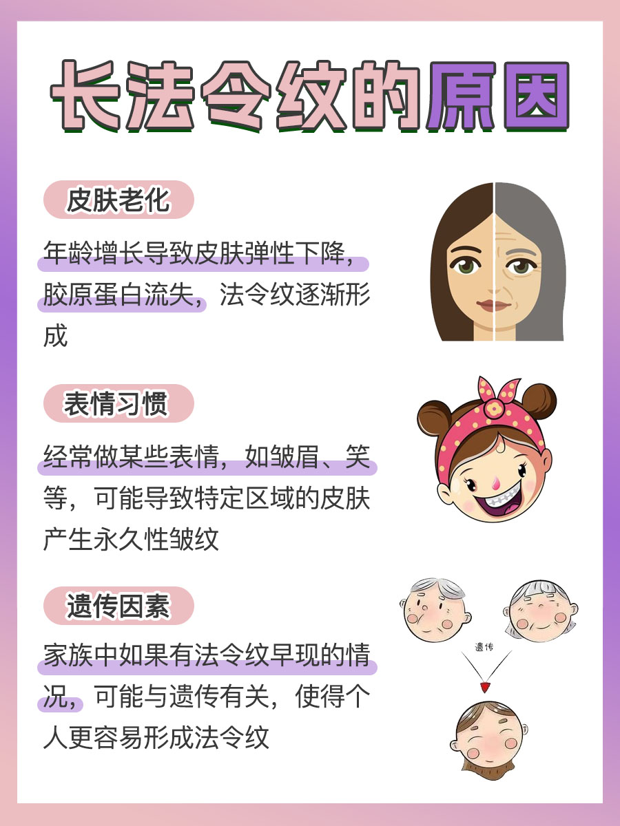 消除法令纹小窍门有哪些