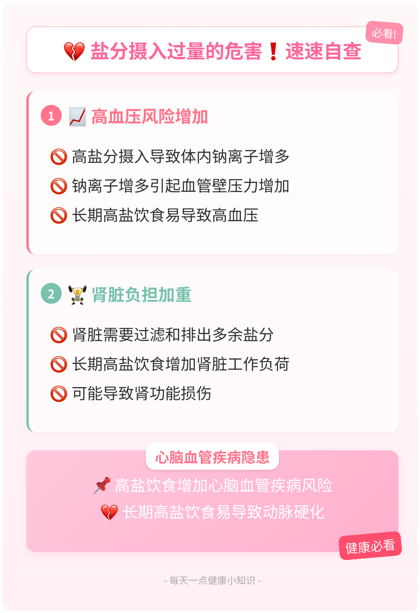 为什么减肥要少吃盐