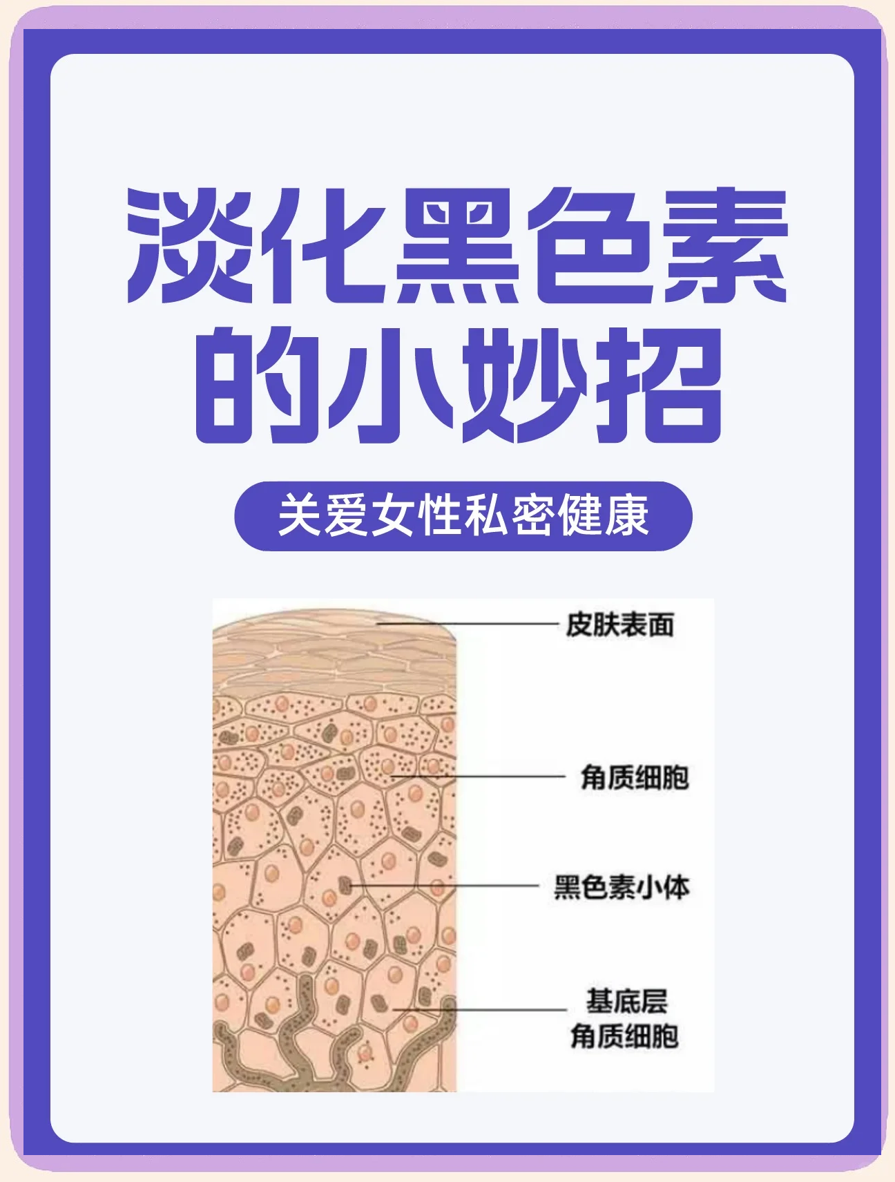 私处变黑是为什么