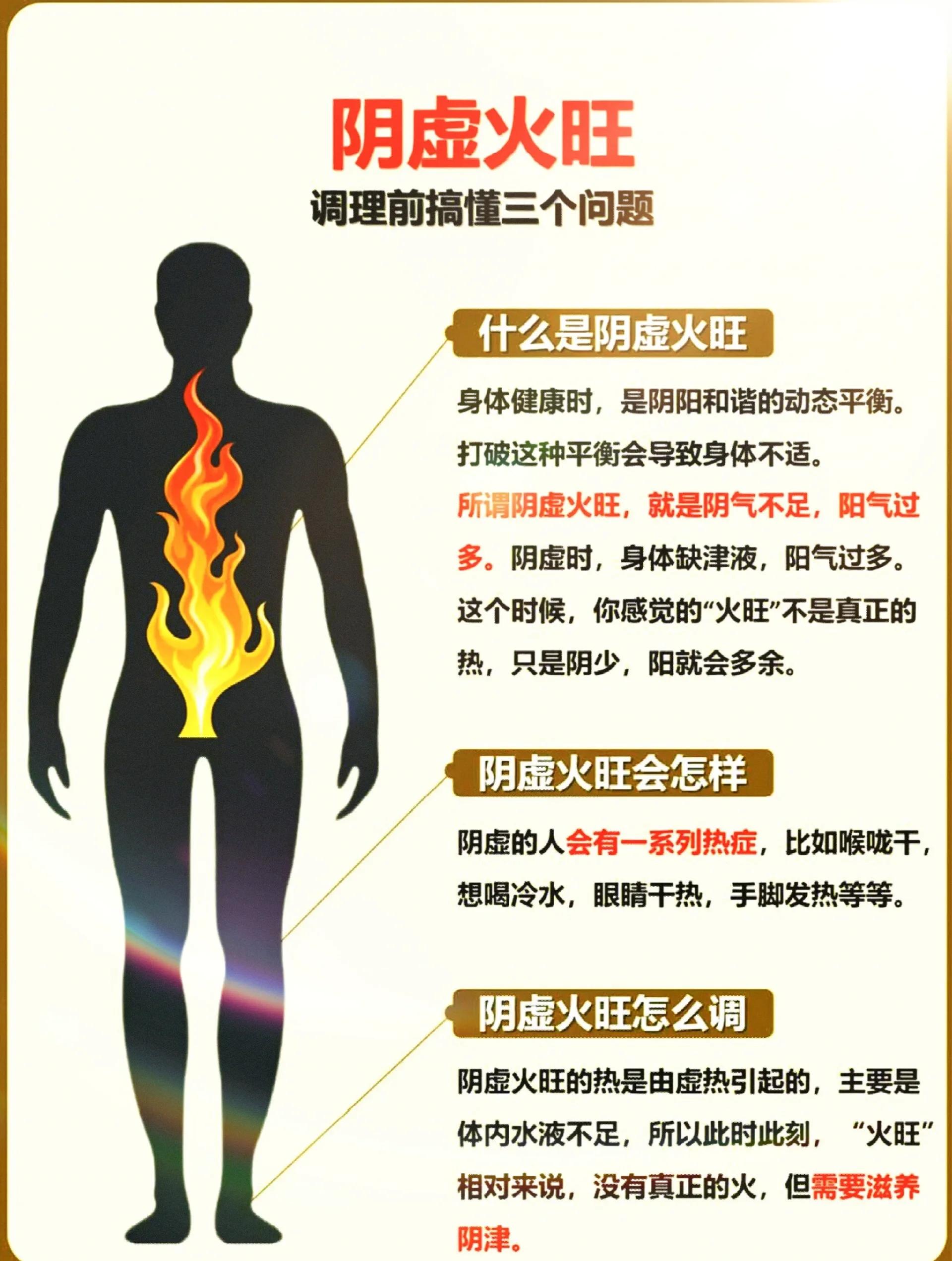 夫灵雨 第2页