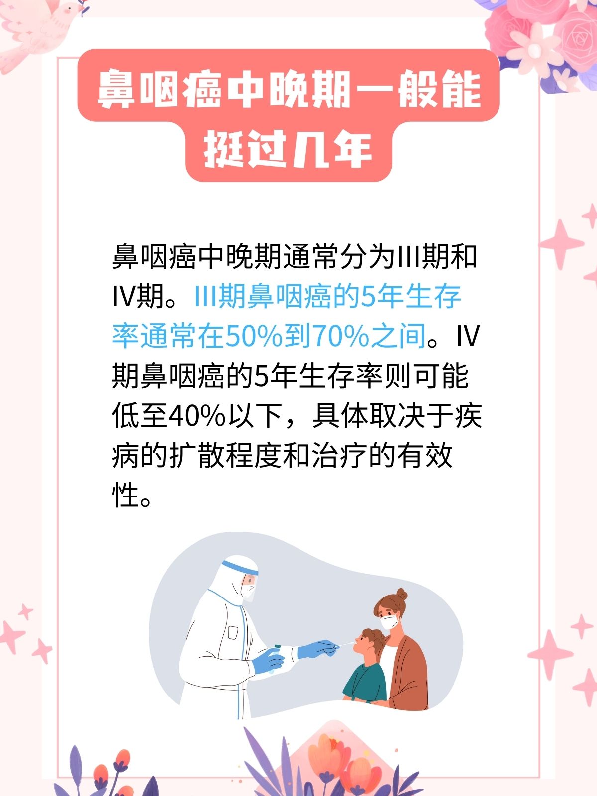 怎么检查自己是不是得了鼻咽癌?