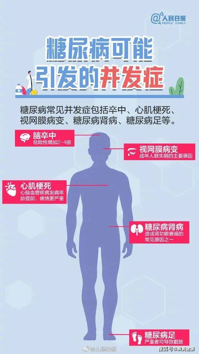 胰岛素的副作用有哪些