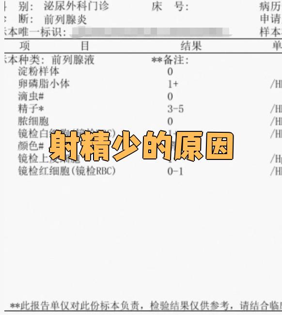 精液变少是什么原因引起的
