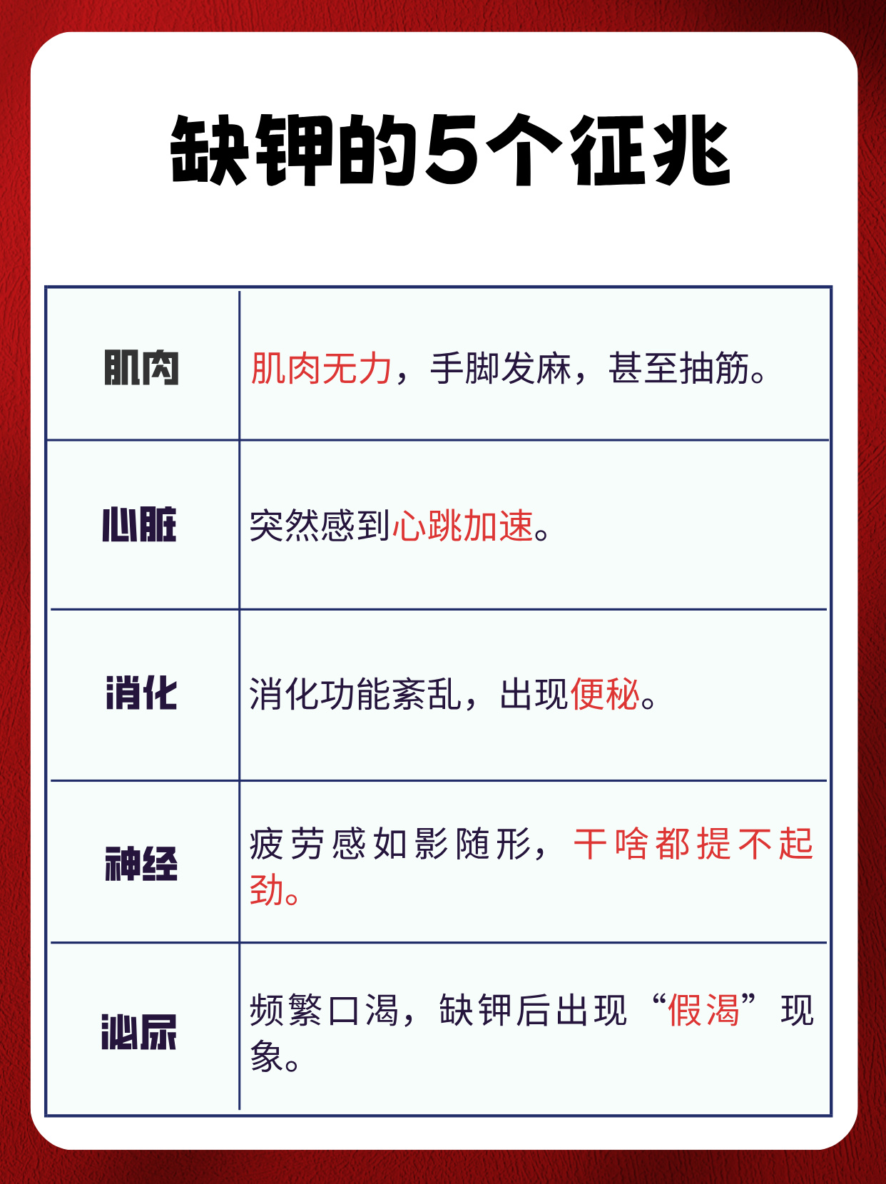 低钾血症的补钾原则是什么?