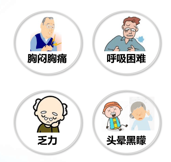 心源性呼吸困难的临床表现有哪些?