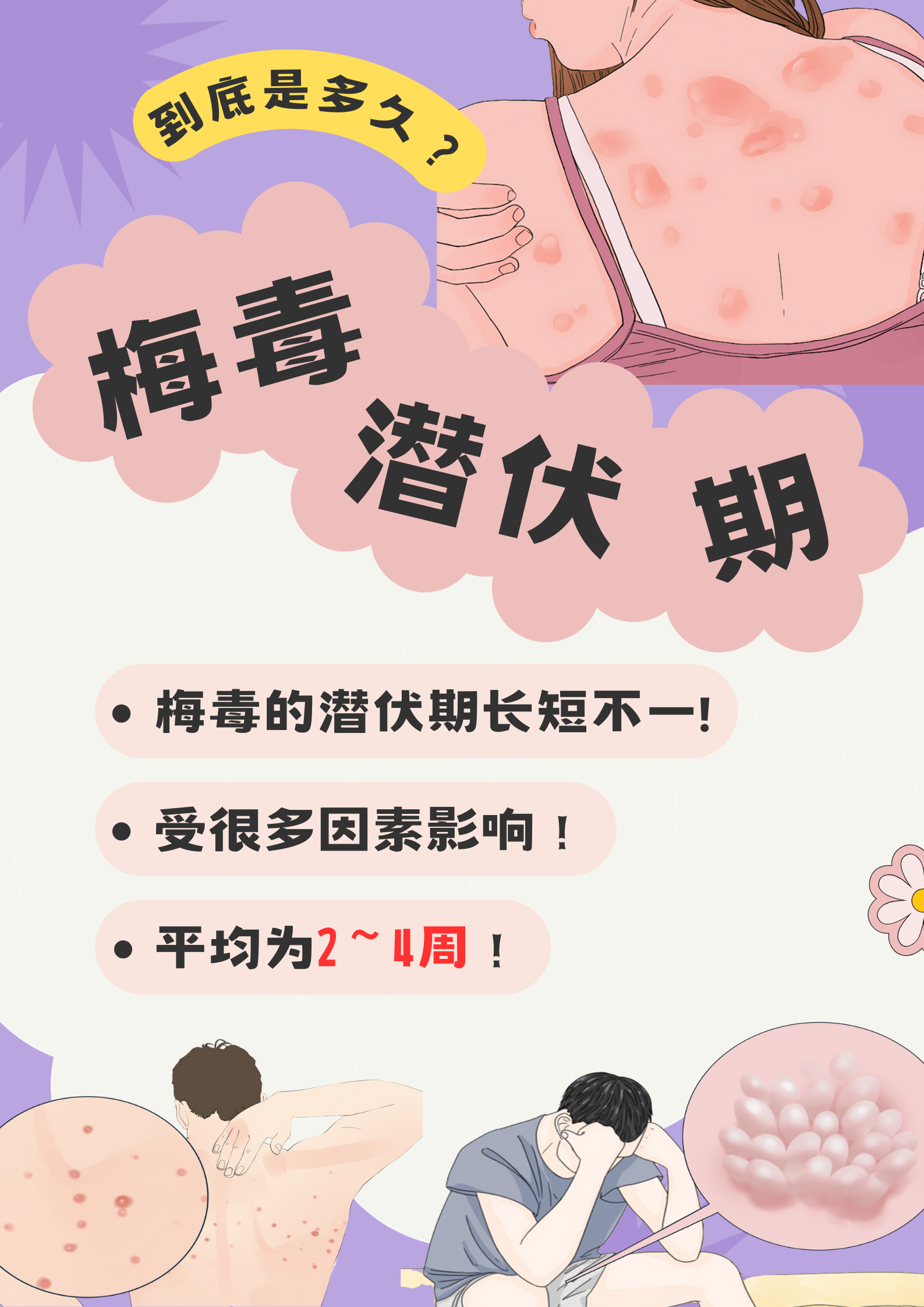 梅毒查出来1比2,是几期