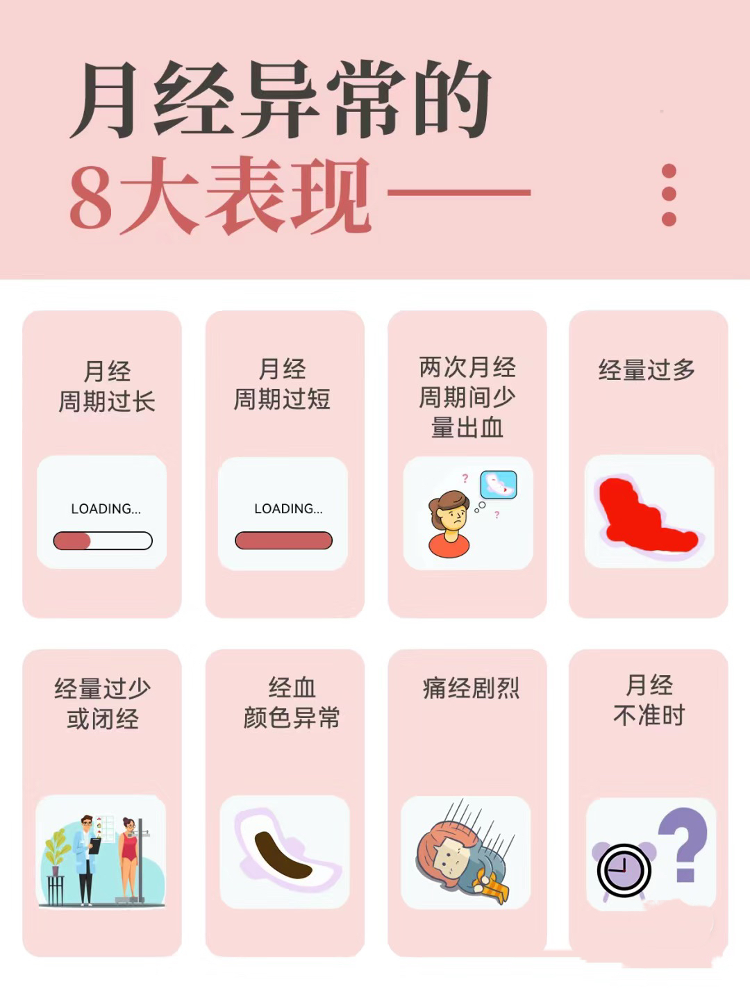 一个月不来月经正常吗