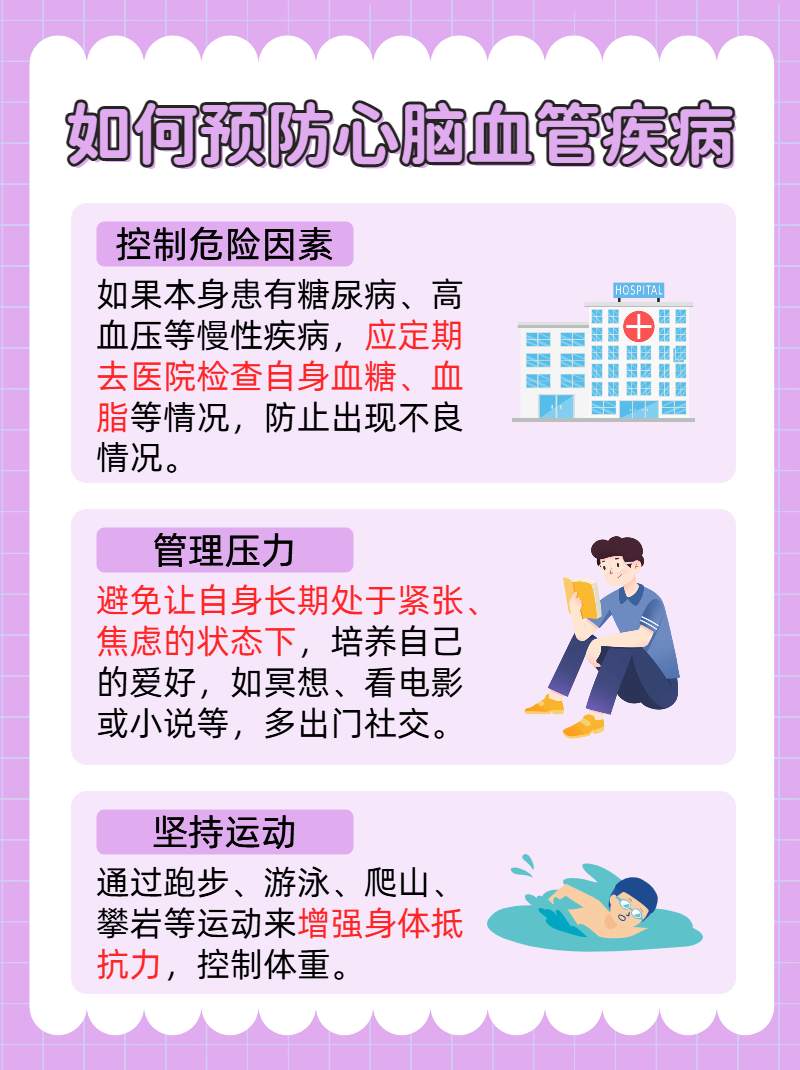 脑血管病是什么病