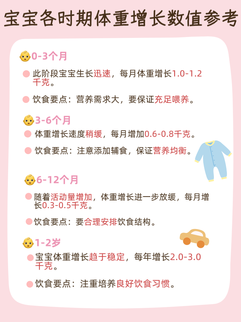 八个月宝宝发育指标