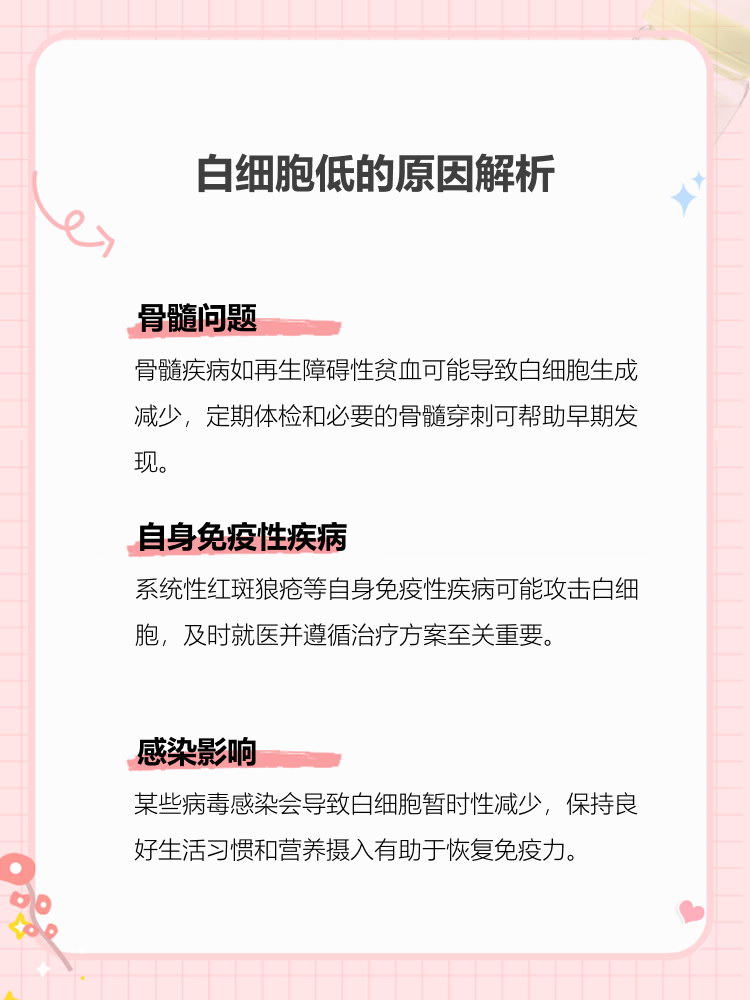 白细胞减少是白血病吗