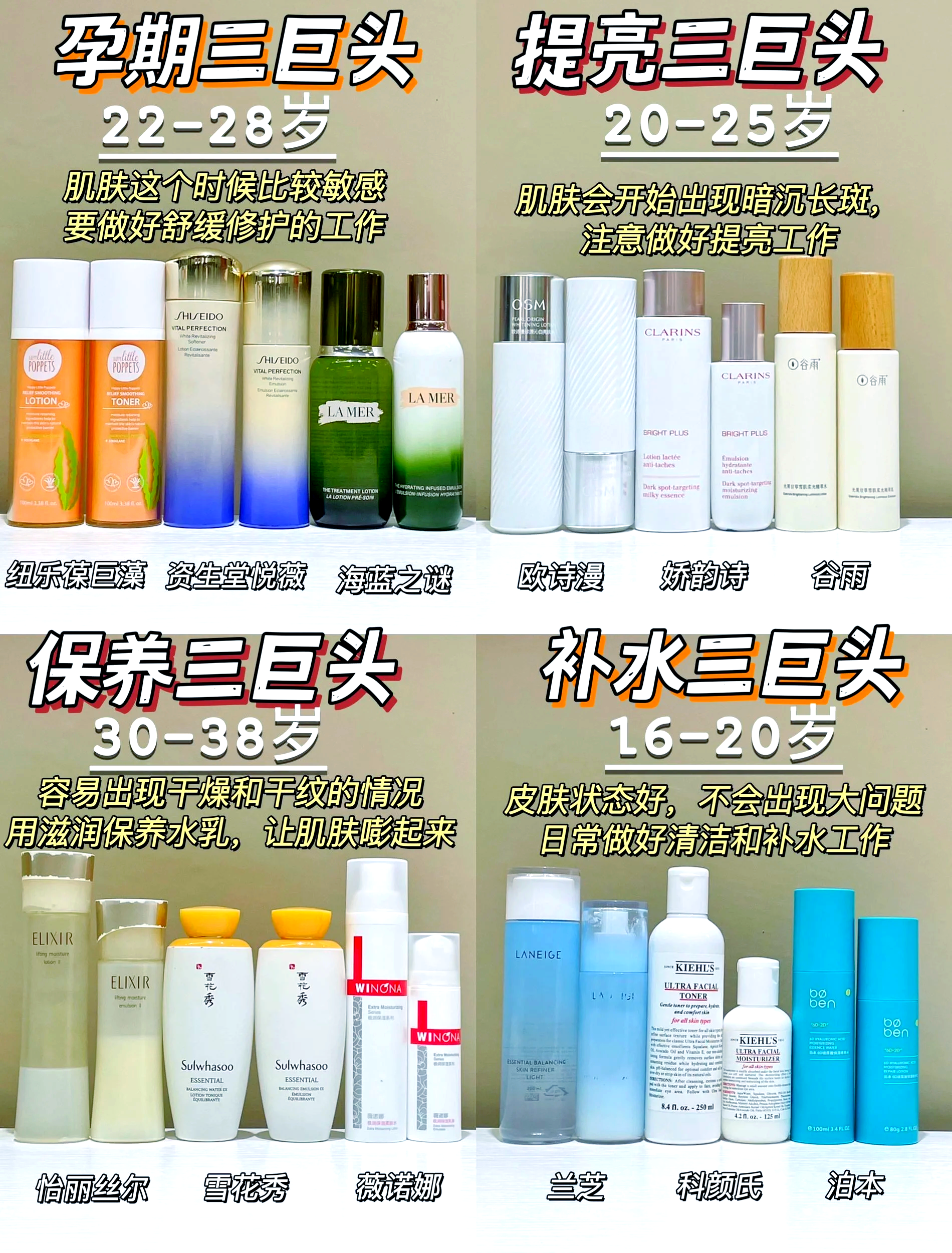 适合孕妇用的护肤品有哪些?