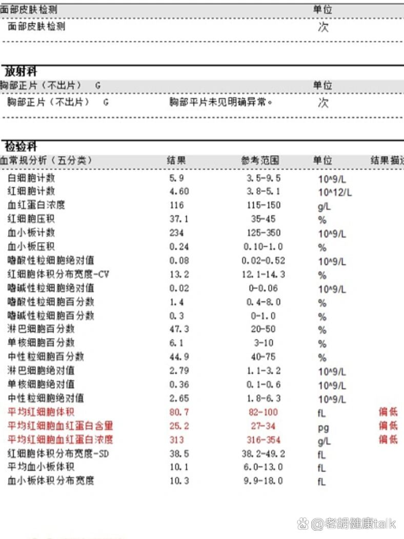 平均血红蛋白浓度低是怎么回事