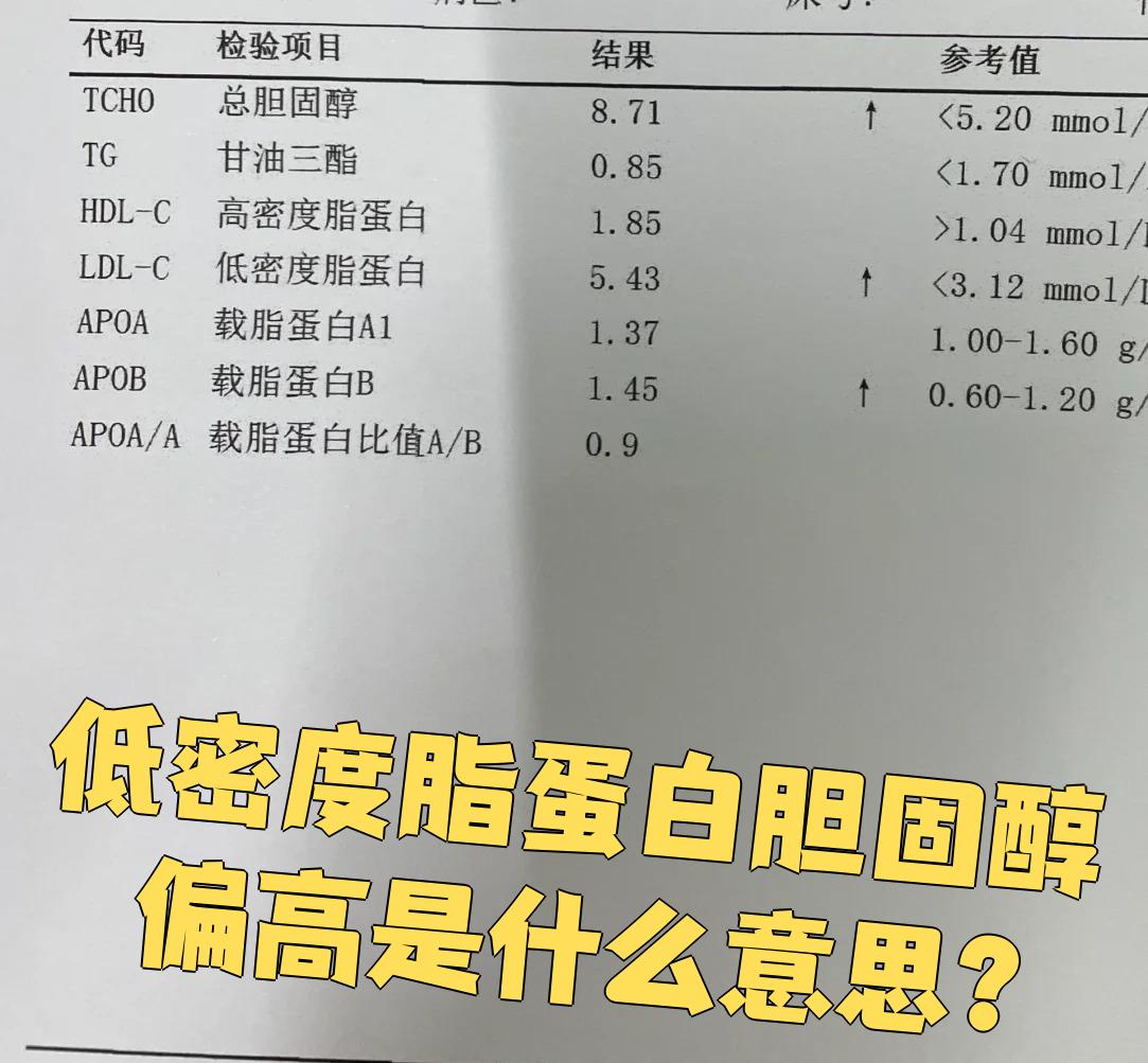 低密度脂蛋白偏高什么原因