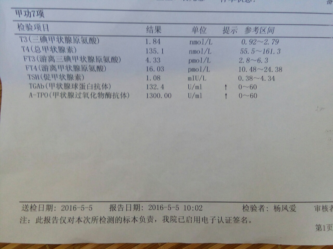 抗甲状腺球蛋白抗体高是怎么回事