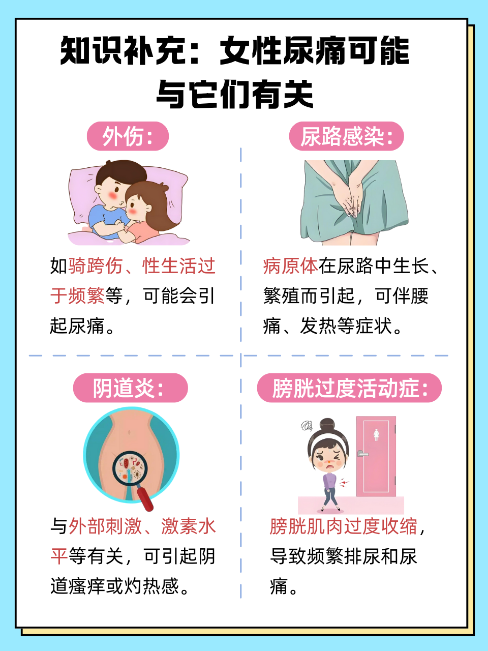 尿路感染怎么快速缓解?