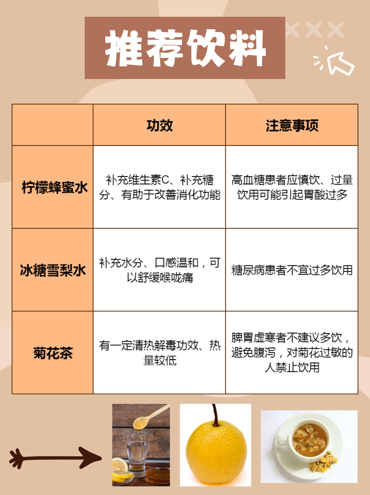 感冒咳嗽能喝蜂蜜水吗