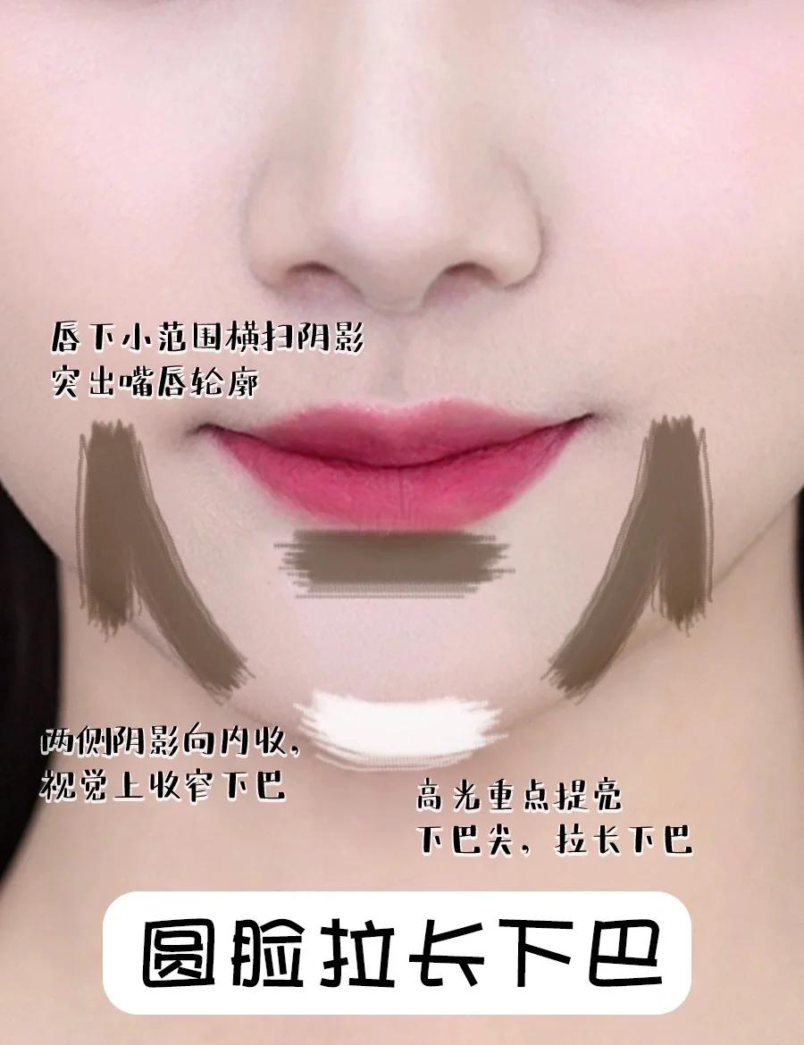 怎么才能让自己的下巴变长