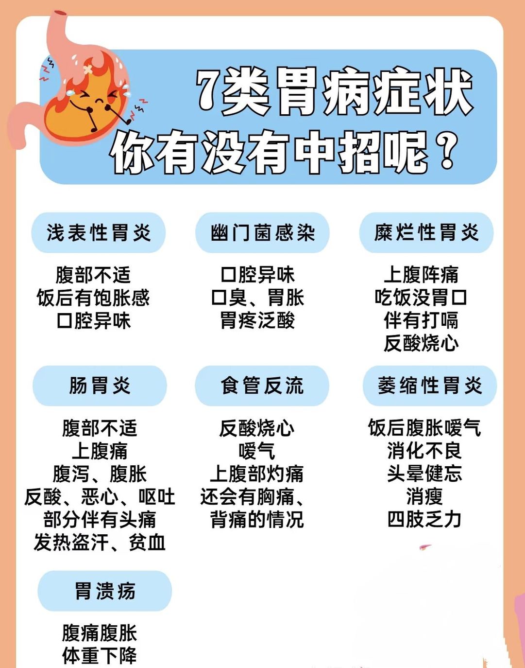 造成慢性胃炎的原因