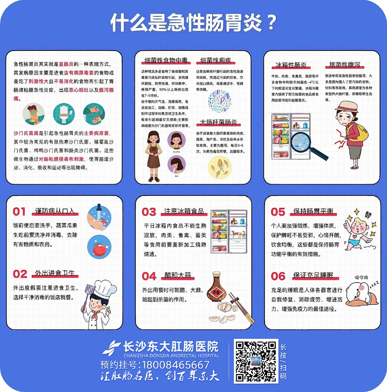 急性胃肠炎一般几天好