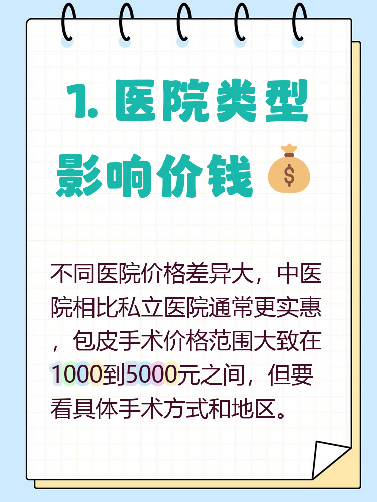 包皮手术的费用大概是多少