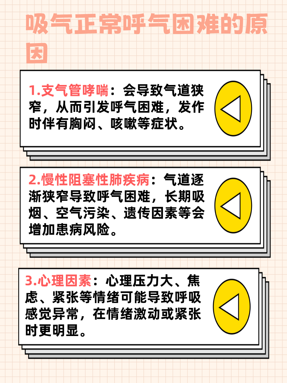 呼气性呼吸困难怎么办