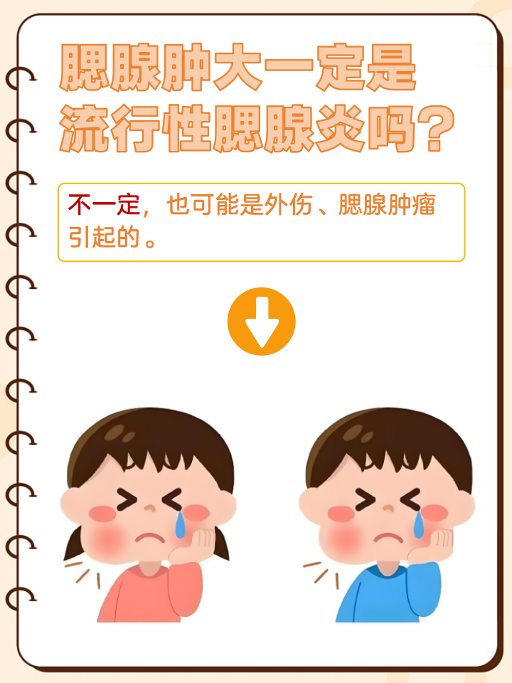 流行性腮腺炎的传播途径