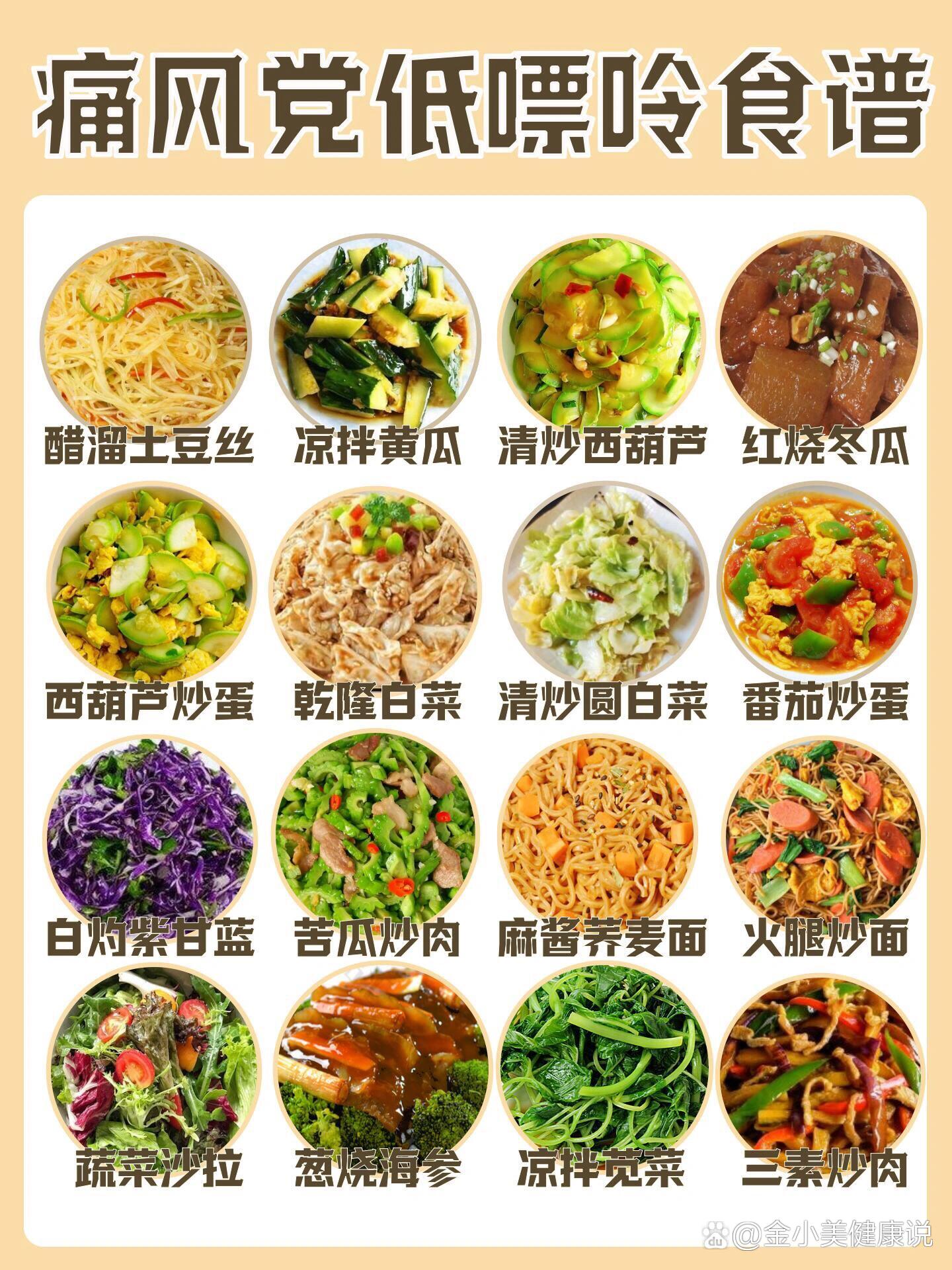 痛风可以吃海带吗