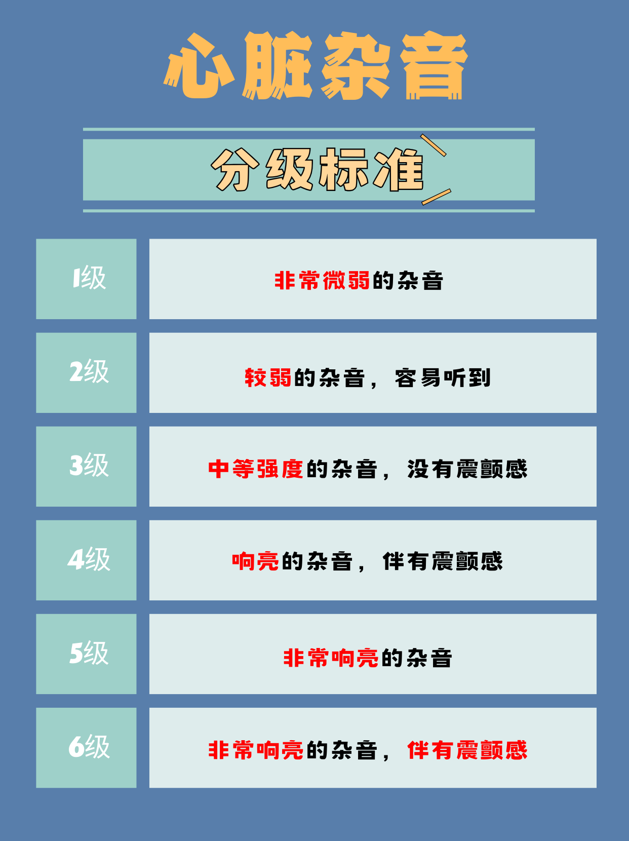 心脏有杂音是怎么回事