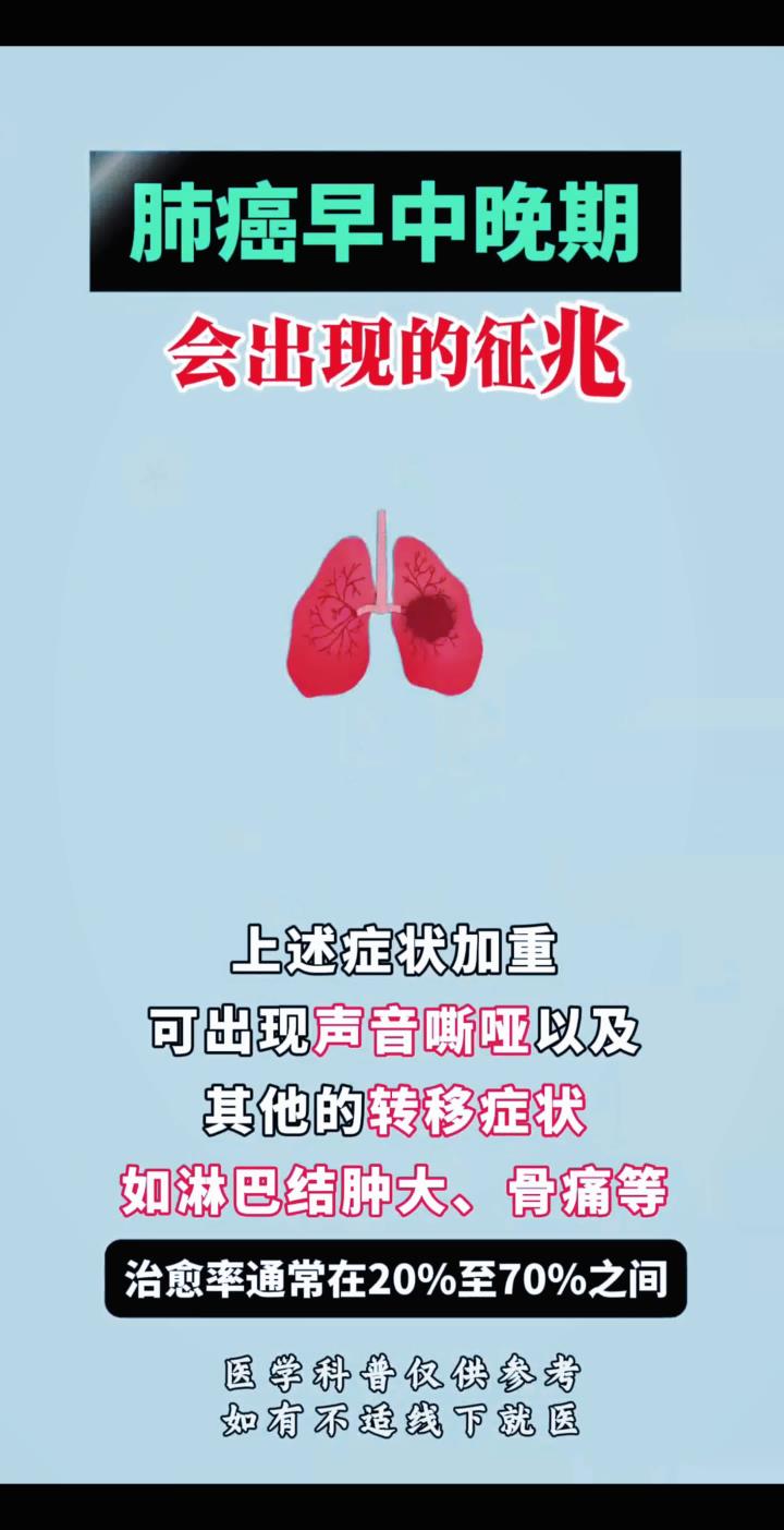 肺癌的死前症状有哪些?
