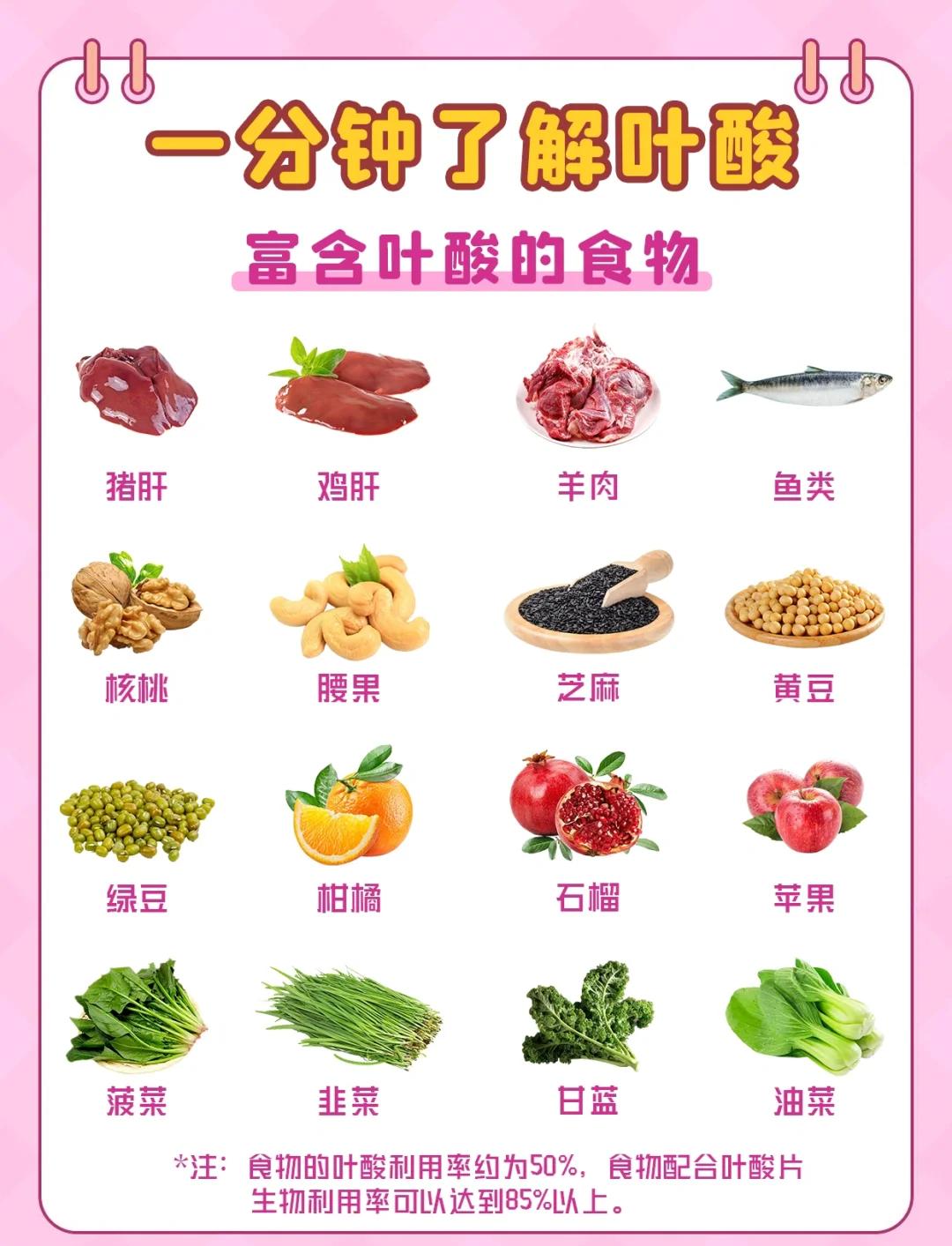 叶酸每天什么时间吃最好