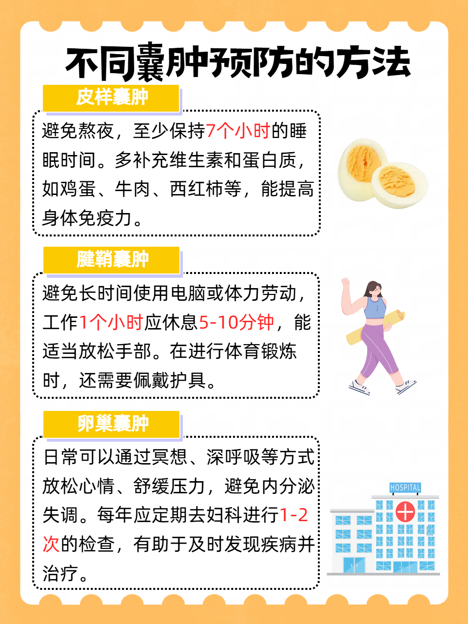 囊肿是什么形成的怎么回事