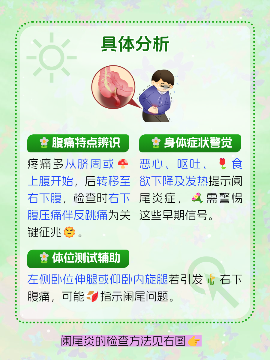 阑尾炎属于什么科室