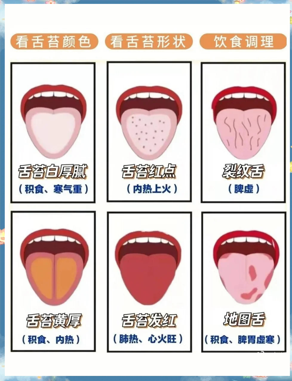 舌苔厚白是怎么回事?