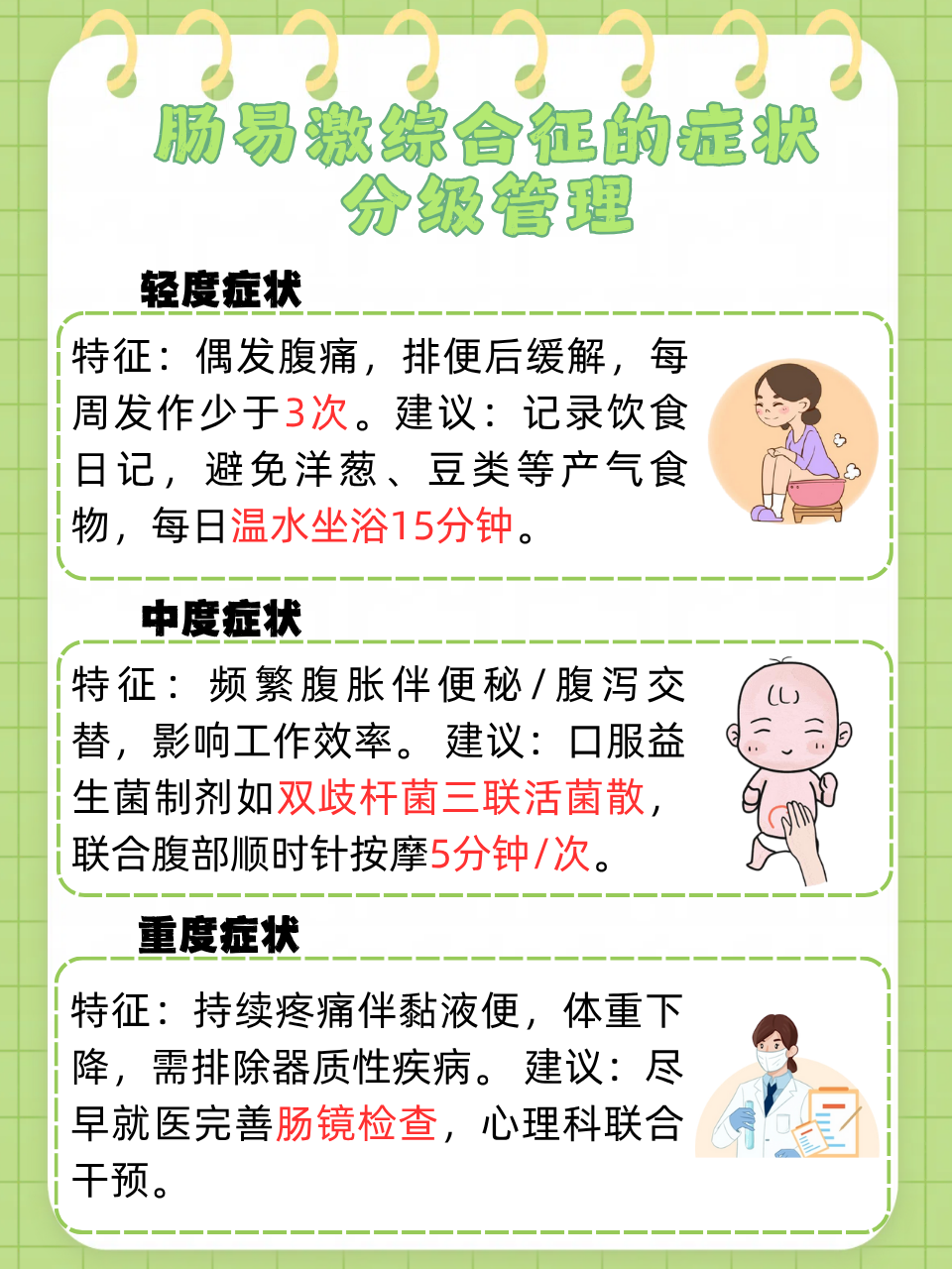 肠易激综合征症状是什么