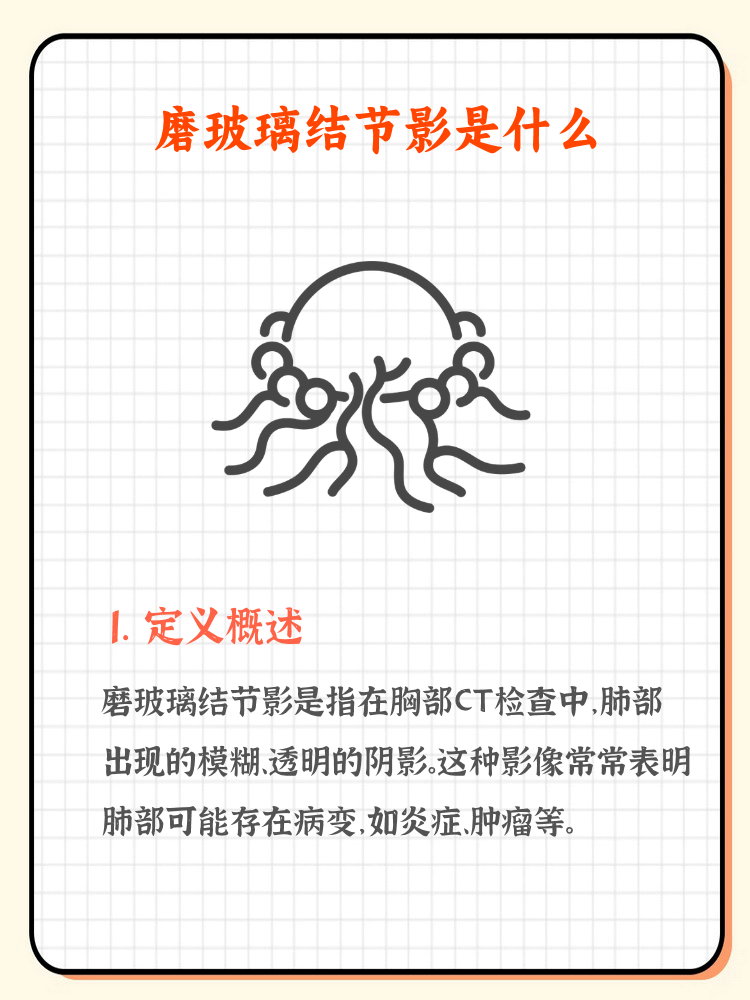 肺结节影什么意思