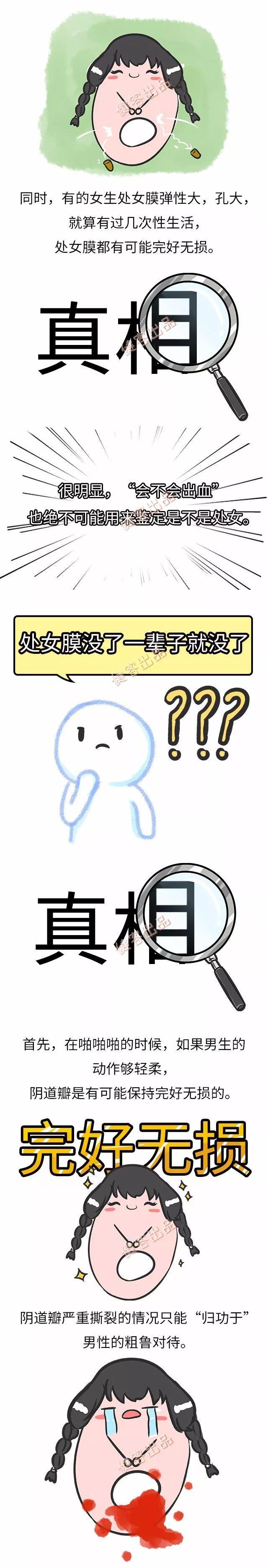 找不到阴道口