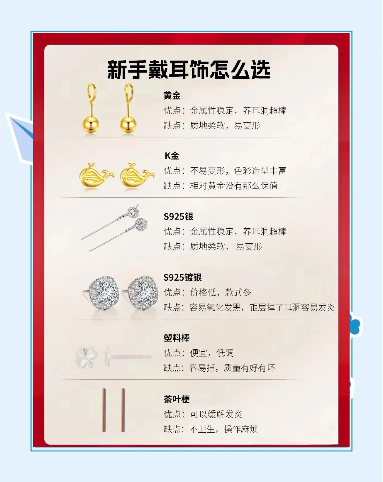 打耳洞后什么时候可以转动