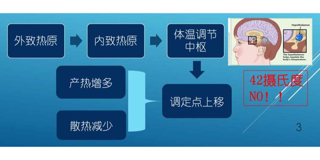 不安,头发热是怎么回事