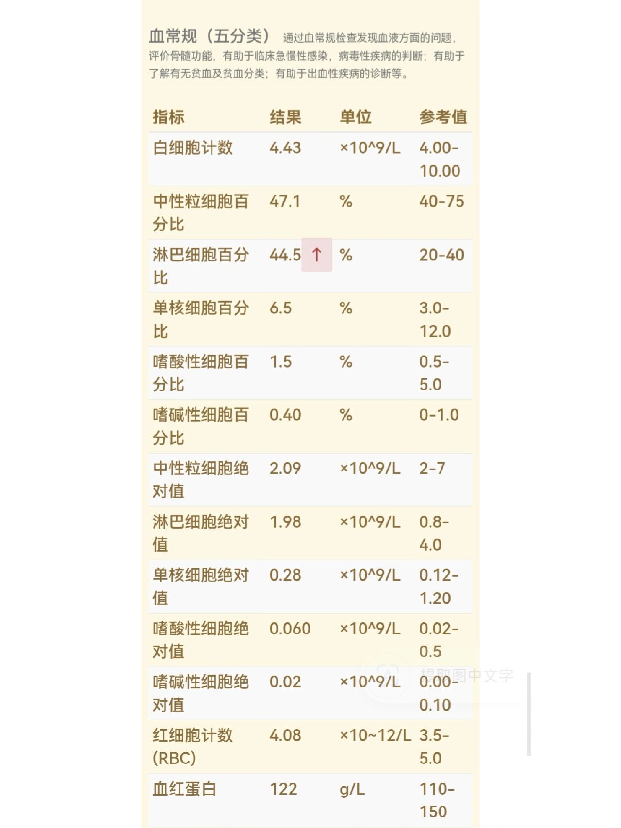 淋巴细胞百分比偏高的原因有哪些