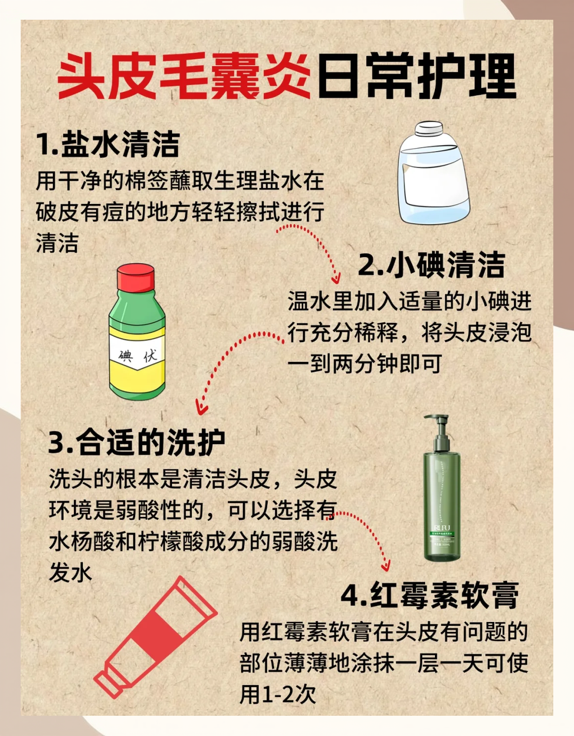 头皮发炎怎么治疗?