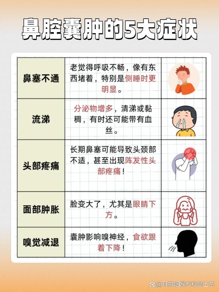 鼻窦炎的危害
